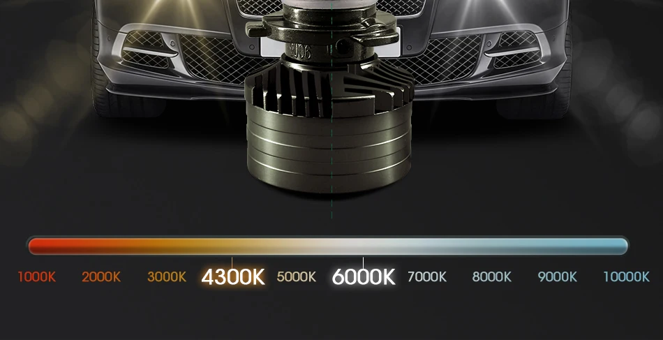 f4_06 Car Headllight H7 LED H4 LED Bulb H1 H3 H11 HB3 9005 9007