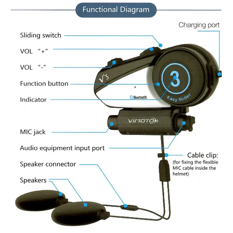 Airide G1 Bluetooth мотоциклетный шлем Интерком FM гарнитура+ мягкий микрофон для полнолицевого шлема V3 обновленная версия