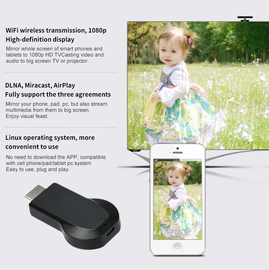 Новая ТВ-карта RK3036 двухъядерный 1080P H.265 anycast Miracast dongle DLNA Airplay WiFi Дисплей IOS10 YouTube cast
