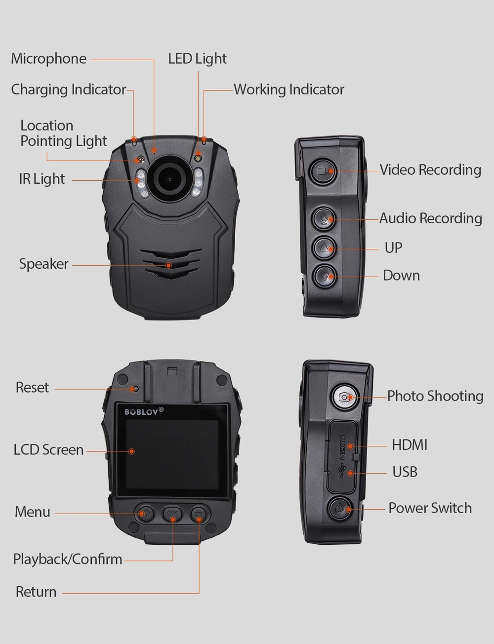 BOBLOV PD50 HD 1296P носимая камера с ИК ночным видением 32GB / 64GB карманная полицейская камера безопасности- видеорегистратор