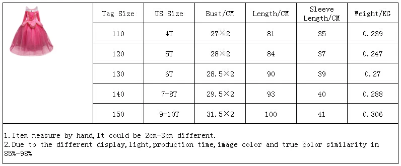 Z001194-10T