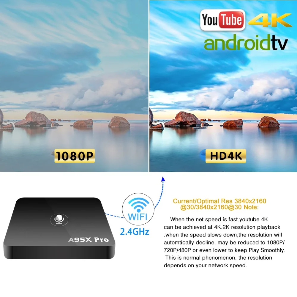 A95X برو جوجل التلفزيون مربع الذكية الروبوت 7.1 التلفزيون مربع 2 GB 16 GB صوت التحكم عن بعد Amlogic S905W جوجل لاعب مخزن نيتفليكس يوتيوب