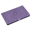 Tablet Accessories