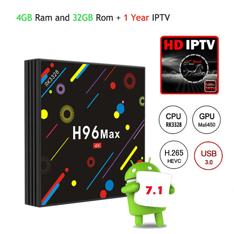 

H96 MAX H2 Smart TV Box Android 7.1 RK3328 4GB RAM 64GB ROM Set Top Box HDR10 USB3.0 2.4G/5G WiFi Bluetooth 4.0 4K Media Player