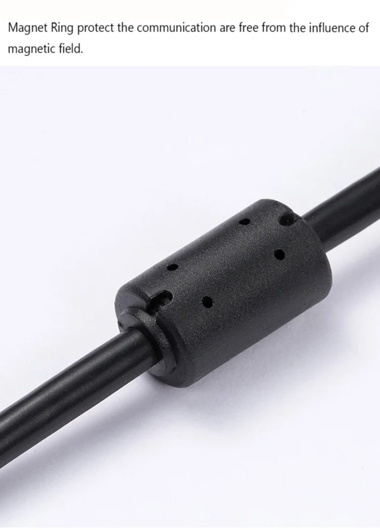 Fios elétricos