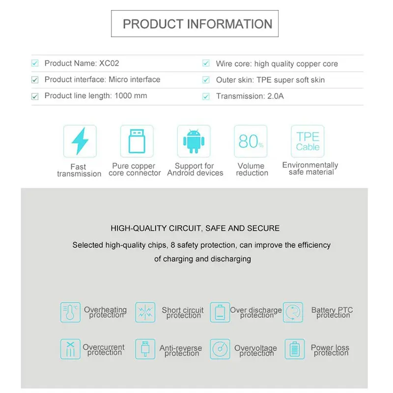 FGHGF XC02 USB Charging Data Cables For Android 2A Quick Charge Data Transmission Combos 100cm Data Cables Digital Charging Line