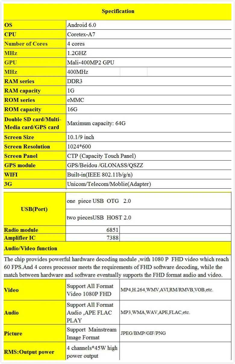 Sale 1GBRam 16GBFlash 10.1inch Android 6.01 Car Audio For Peugeot 301 Citron Elysee 2017 Stereo Multimedia Vedio Radio Headunit PC 0