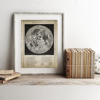 

Vintage Full Moon Map Reproduction Wall Art Print Poster Lunar Astronomy Moon Chart Canvas Painting Picture Home Wall Art Decor