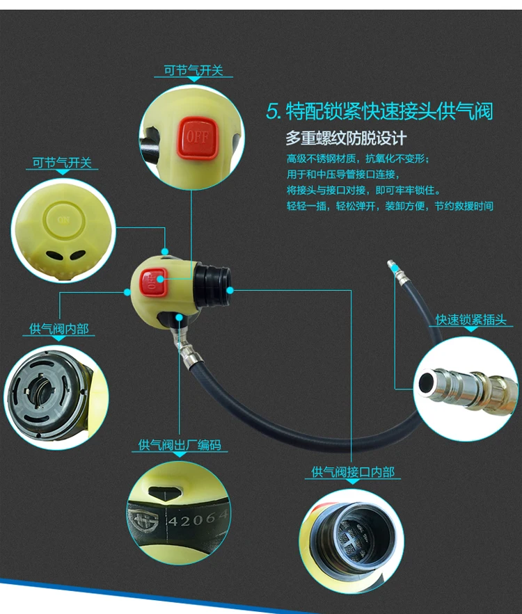 Морской твердый CHZK2/9F/30 мобильный источник газа автомобильный респиратор
