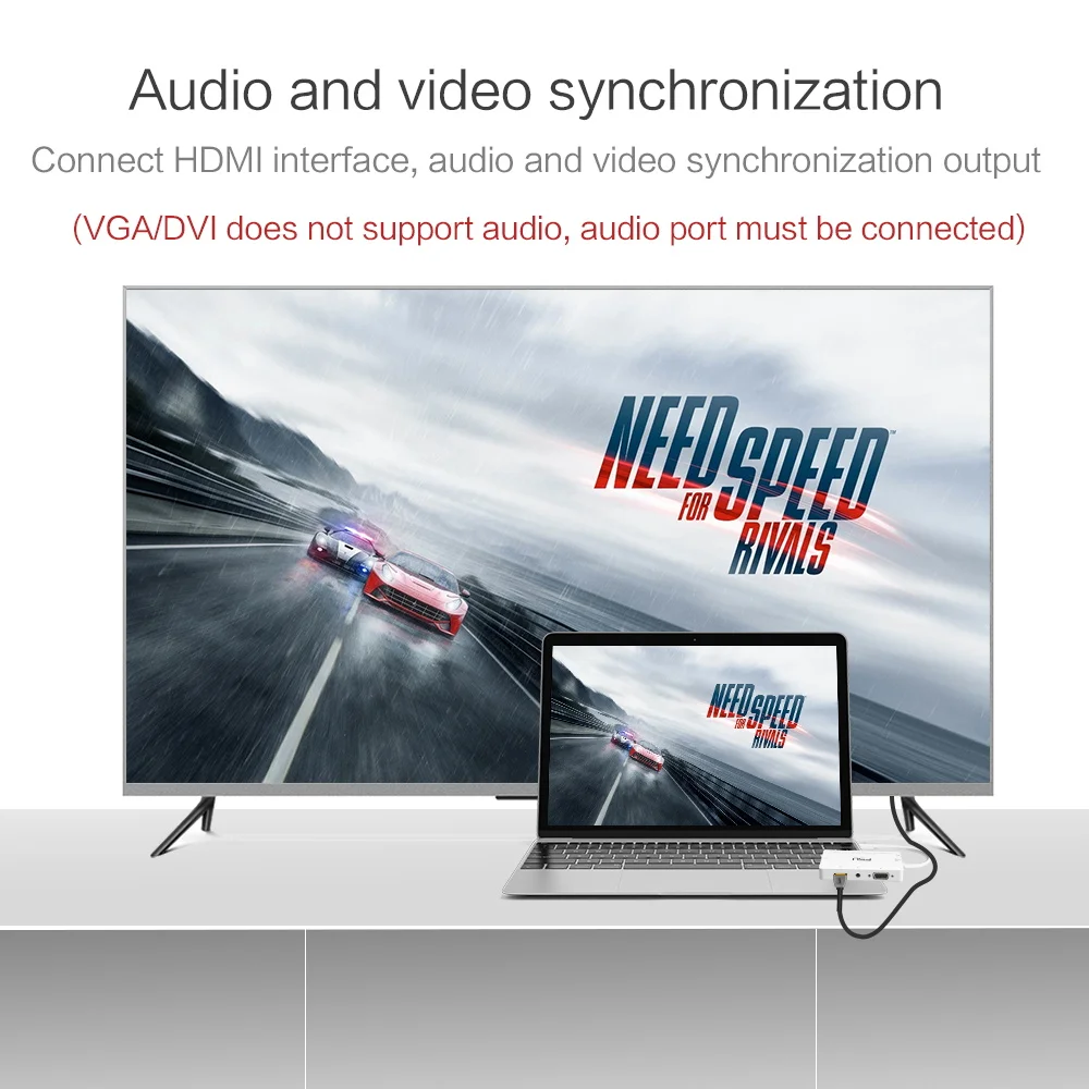 FSU 4 в 1 Mini DP к VGA DVI MINI DisplayPort HDMI адаптеру с аудио 3 55 м для Macbook планшета монитора