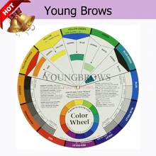 Профессиональный Цвет колеса карта для бровей губ и Eyeline Microblading, смешивая Цвет колеса для перманентного макияжа