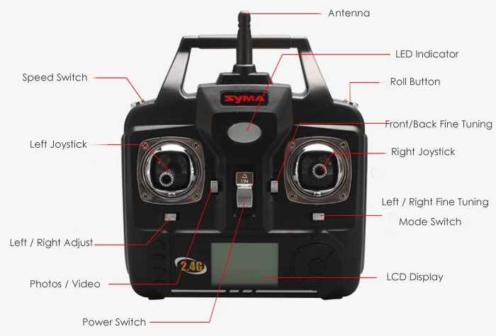 SYMA X5SW X5C Upgrade FPV RC Квадрокоптер Дрон с WIFI камерой 2 4G 4CH 6 осевой Вертолет VS X5SC MJX X600|drone