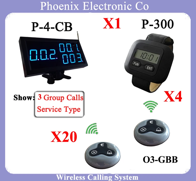 Simple Queue Watch Paging System Including Wireless Led Number Display