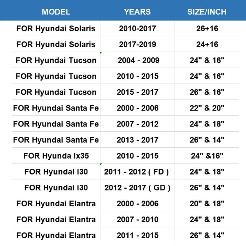 Гибридная щетка стеклоочистителя для Toyota Rav4 Honda CRV Toyota Corolla Camry hyundai Solaris U Крюк ветрового стекла резиновые стеклоочистители