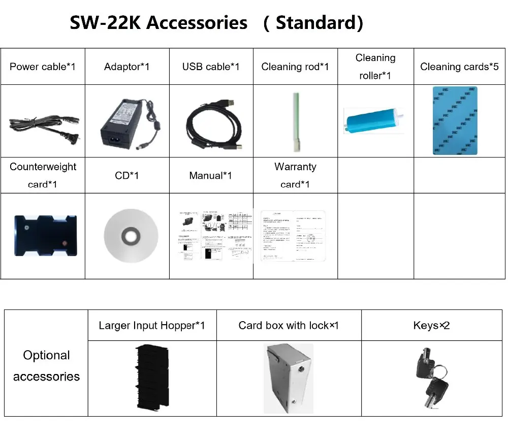 Accessories
