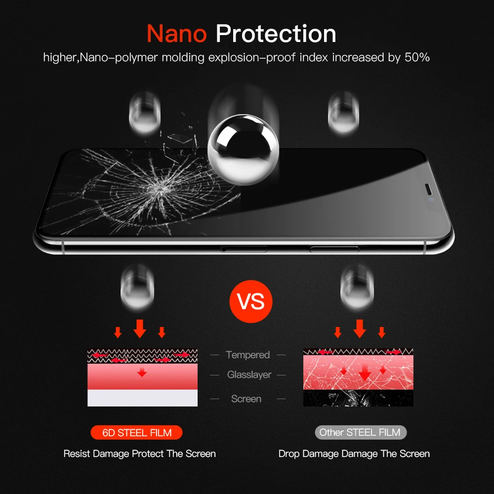 6D Gehärtetem Glas für iphone XR Xs Max X Screen Protector Für iphone 7 8 Plus 6 s 6 Plus Telefon s