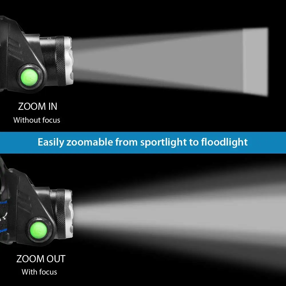 IR Sensor LED Headlamp 8000LM #4