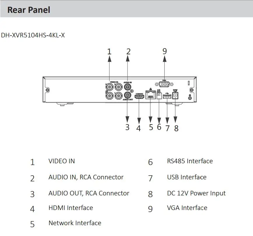 Dahua XVR5104HS-4KL-X 4 Channel Penta-brid 4K Compact 1U Digital Video Recorder Supports HDCVI/AHD/TVI/CVBS/IP video inputs