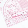 Multi-function map ruler topography work ruler military command rule map geographic coordinate measure ► Photo 3/6
