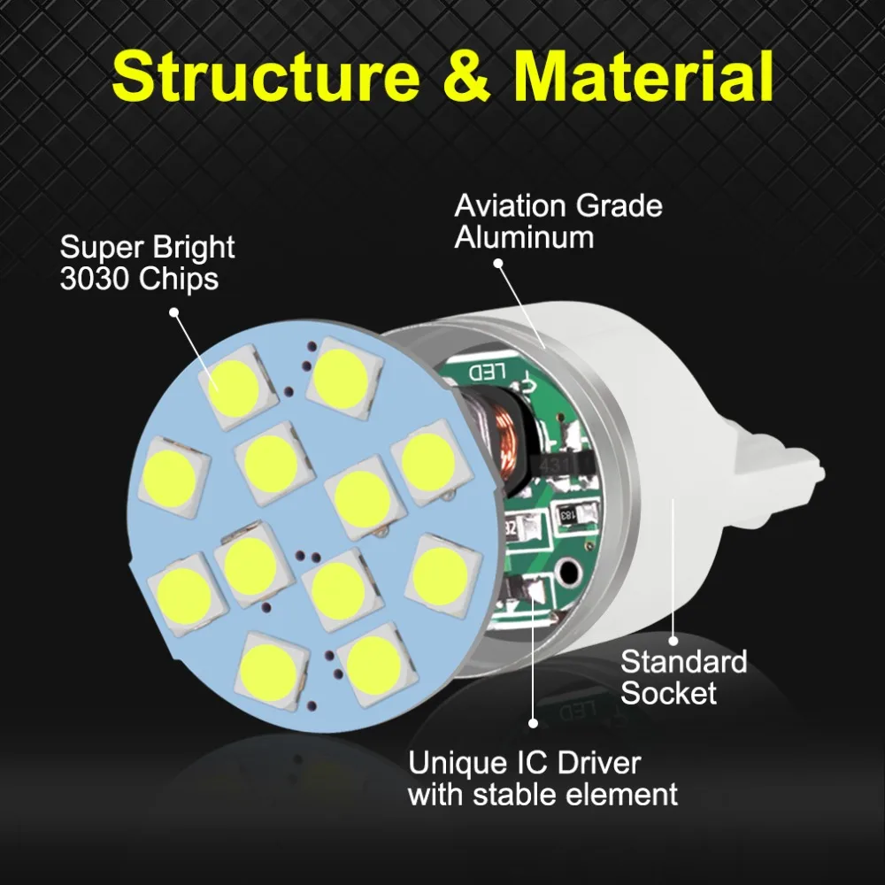 2 шт. T20 светодиодный 7443 7440 W21/5 Вт W21W светодиодный лампы WY21W Автомобильная сигнальная лампа стоп-сигналы DRL авто светодиодные лампы 12V 6000 K; цвета белый, желтый, красный