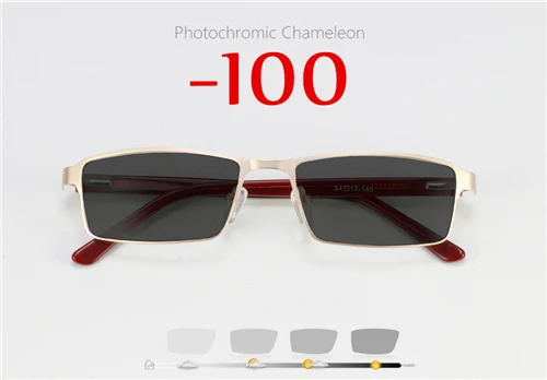 Фотохромные Оправа очков из титанового сплава солнцезащитные очки для женщин, которые могут изменить свой цвет глаз myop градусов 1,0 1,25 1,5 1,75 2,0 2,25 2,5 3,0 3,5 4,0 - Цвет оправы: Myopia 1.0