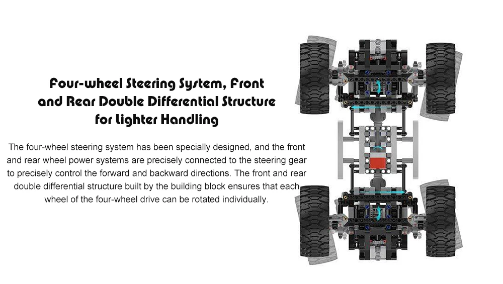 Xiaomi YYSQC01IQ Интеллектуальный четырехколесный привод внедорожный автомобиль строительные блоки 3D рисунки графическое Программирование DIY Строительные наборы