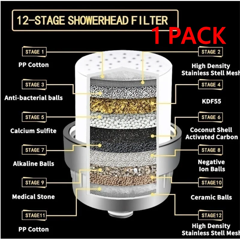 8/10/12/15 этап фильтр для воды картридж Ванная комната душа Сменный фильтр элемент здоровья активированный уголь бытовой прибор - Цвет: 12-Stage 1PC