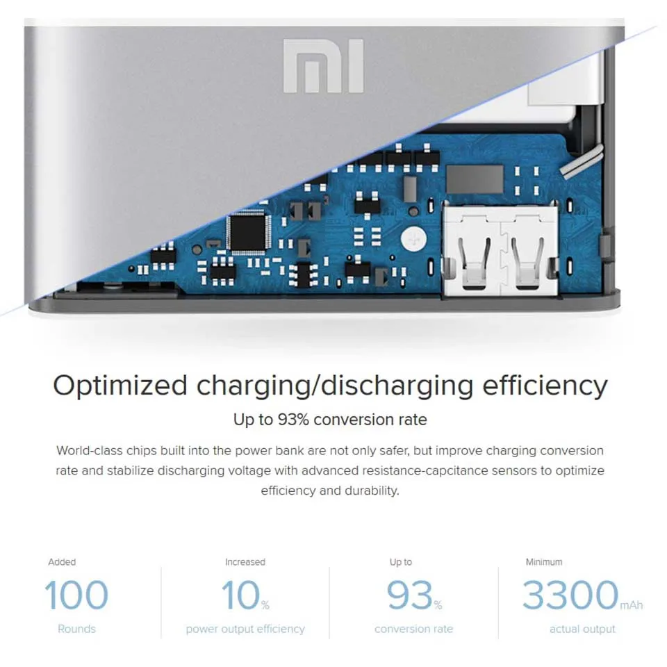 Оригинальный внешний аккумулятор Xiaomi Mi портативное зарядное устройство на 5000