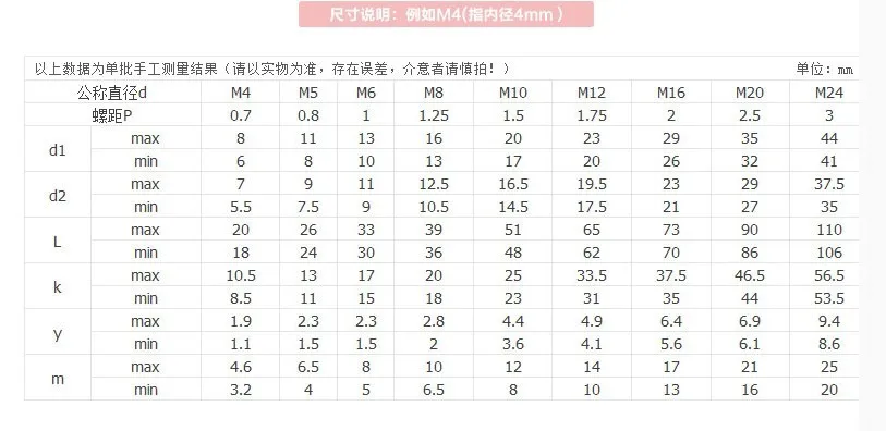QQ20170503142913