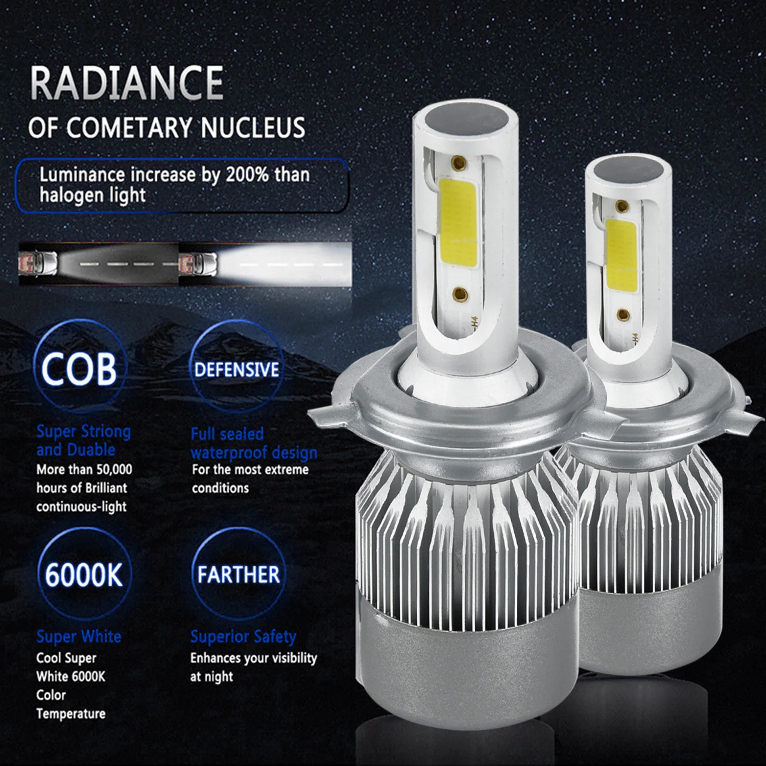 2 шт. 95*34 мм H4 9003 H10 200 W 20000LM Hi/короче спереди и длиннее сзади) 6000 K 360 градусов Автомобильный светодиодный фары для багажник автомобиля внедорожник головного света
