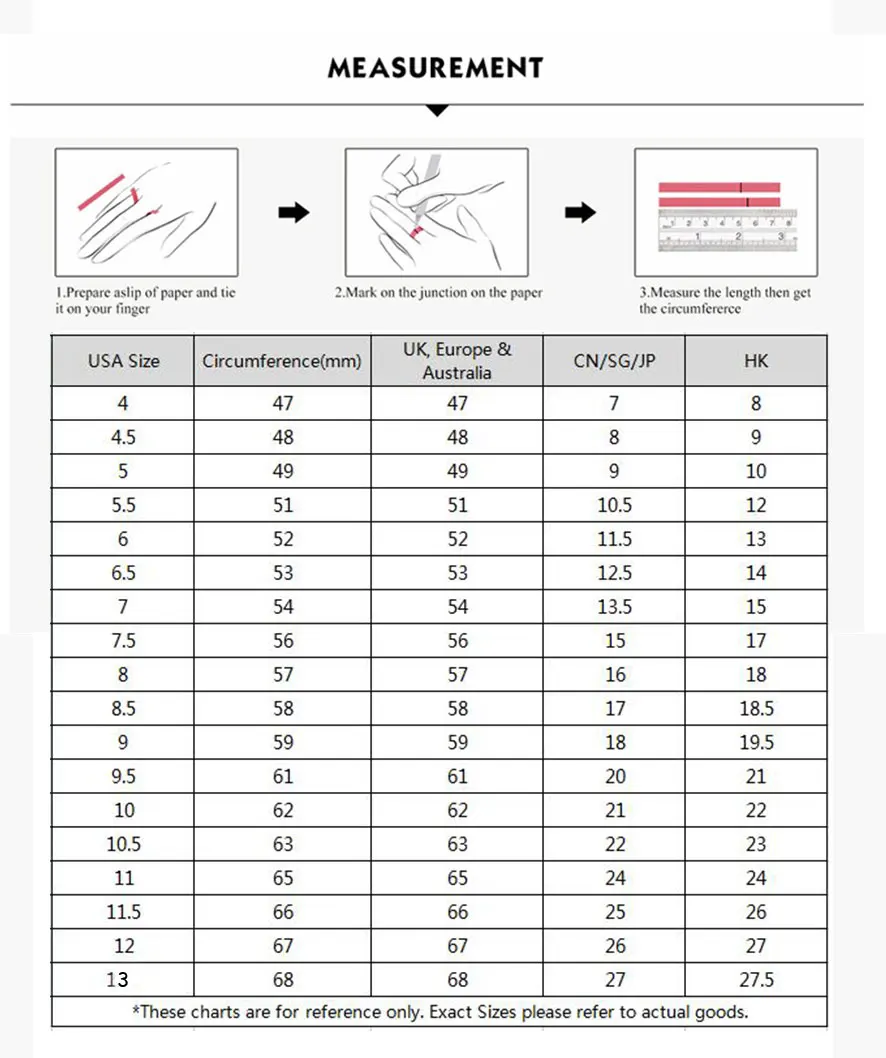 18sizs-Ring-chart-