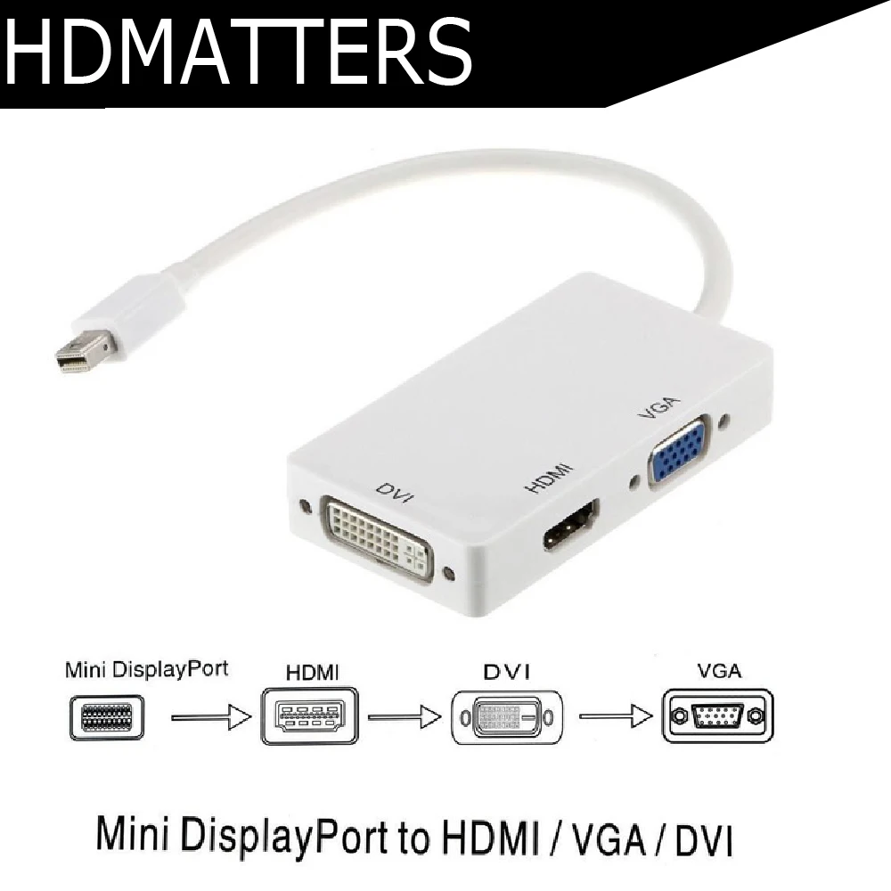 

Mini DP to HDMI 4K VGA DVI Displayport adapter cable for apple macbook pro air mini and more