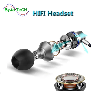 

3.5mm in-ear HIFI headset For Cell Phone Universal Sports Earphone Running Headset