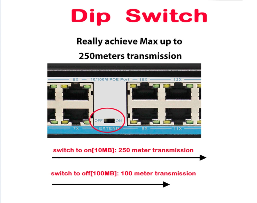 1u шасси 16 Порты и разъёмы PoE коммутатор 2ch Gigabit uplink сети Ethernet с 1 Порты и разъёмы 1000 м SFP слот