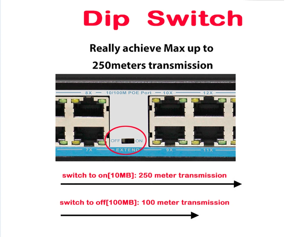 1U шасси 16 портов POE коммутатор 2ch Gigabit Uplink сетевой Ethernet с 1 портом 1000 м SFP слот