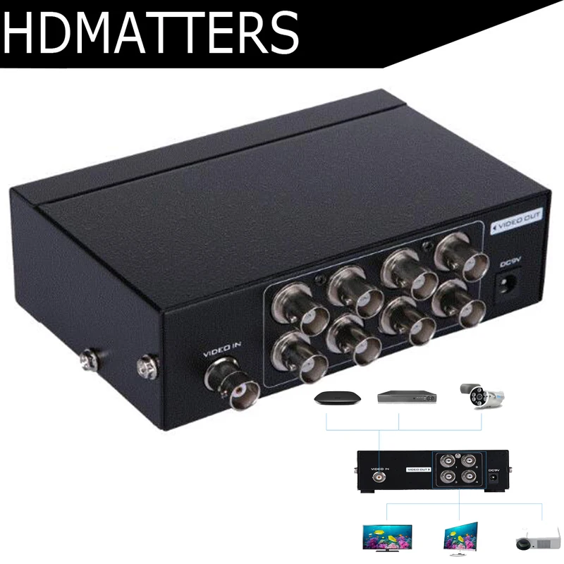 Active BNC video splitter converter CCTV DVR Composite Video 1X4/1X8