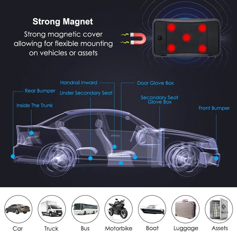 Автомобильный GPS трекер Concox AT4 10000 мАч водонепроницаемый IPX5|vehicle gps tracker|gps trackergps