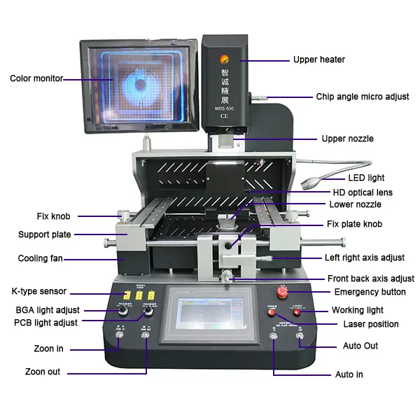 WDS-650 атоматическая инфракрасная BGA сварочная паяльная станция для ноутбука \ телефон оборудование для ремонта материнских плат