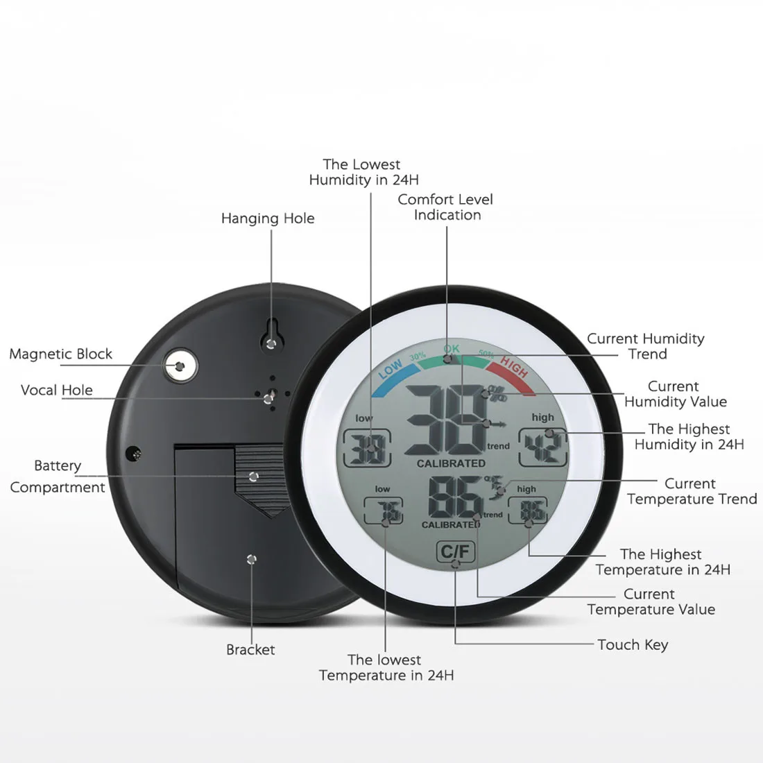 Цифровой ЖК-термометр гигрометр электронный измеритель температуры и влажности Метеостанция Крытый тестер времени часы с подсветкой