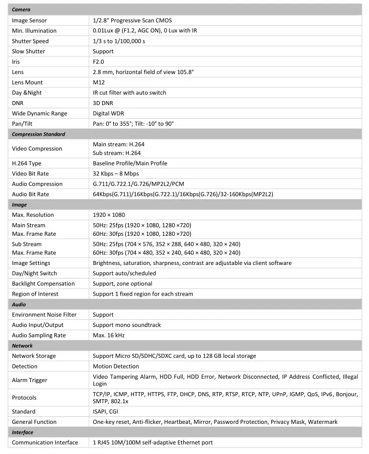 DS-2CV2Q21FD-IW английская версия 2MP 5 м ИК купольная IP CCTV камера pt wifi, встроенный микрофон динамик двухстороннее аудио