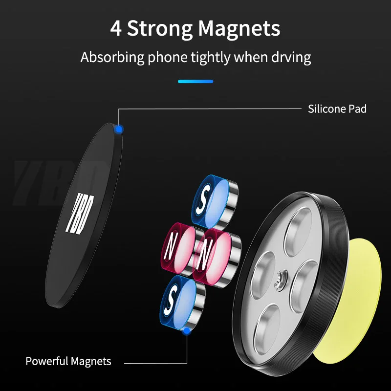 YBD универсальная Магнитная подставка для телефона samsung Xiaomi Автомобильный держатель для телефона приборная панель магнит для телефона iPhone huawei gps Держатель