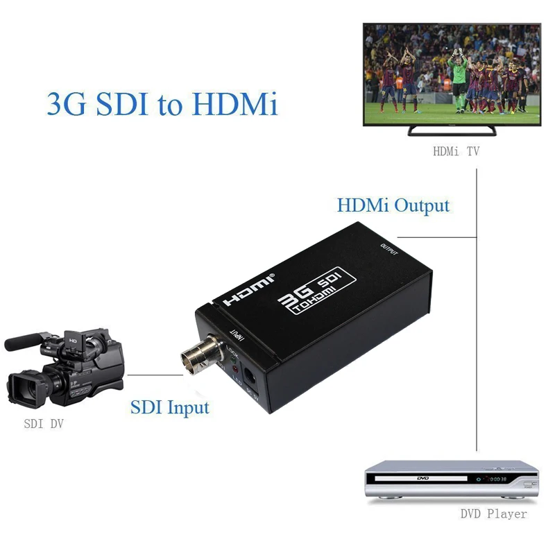 SDI в HDMI конвертер 720 1080 P, преобразует SDI, 3G-SDI или HD SDI BNC в HDMI аудио-видео адаптер для вождения HDMI мониторов