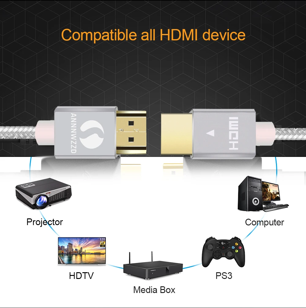 HDMI Мужской к HDMI Мужской кабель 1 м 2 м 3 м 5 м 4 к HDMI кабель 1,4 1080P 3D для PS3 HD ЖК-проектор Apple tv компьютерный кабель