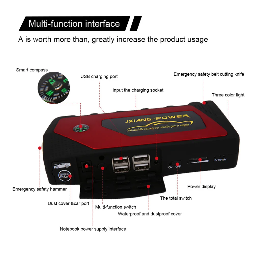 new 12V 136000mah Multi-Function 1set Car Charger Battery Jump Starter 4USB LED Light Auto Emergency Mobile Power Bank Tool Kit