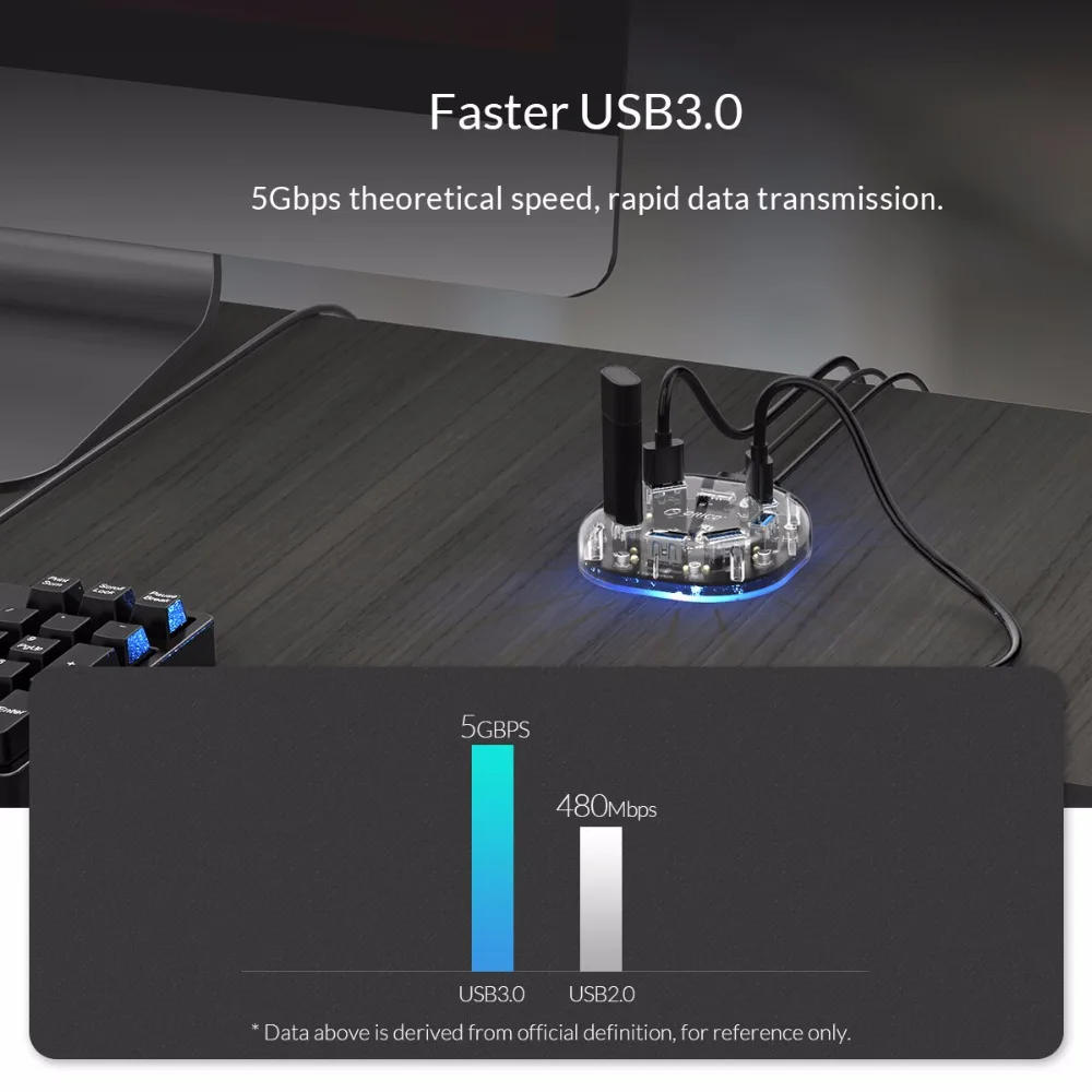 ORICO 7 портов USB3.0 прозрачный Настольный концентратор с внешним питанием порт 1 м кабель концентратор USB Superspeed 5 Гбит/с