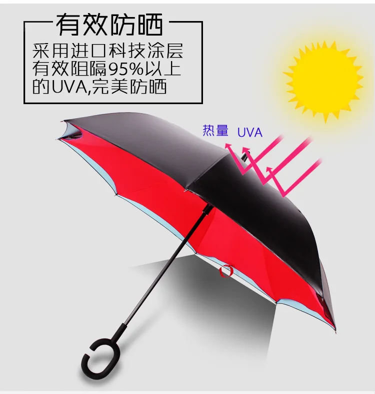 2-layer-reverse-umbrella-1