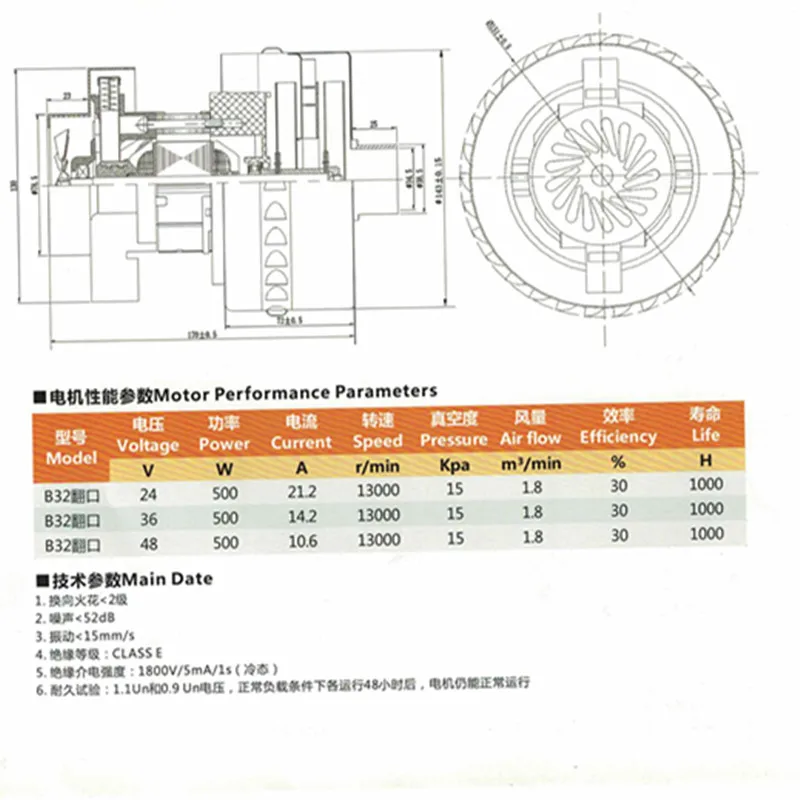 B32 мотора пылесоса стиральная машина насос DC 24 V/36 V/48 V/500 W AC 220 v/500/1200 w всасывающий вентилятор