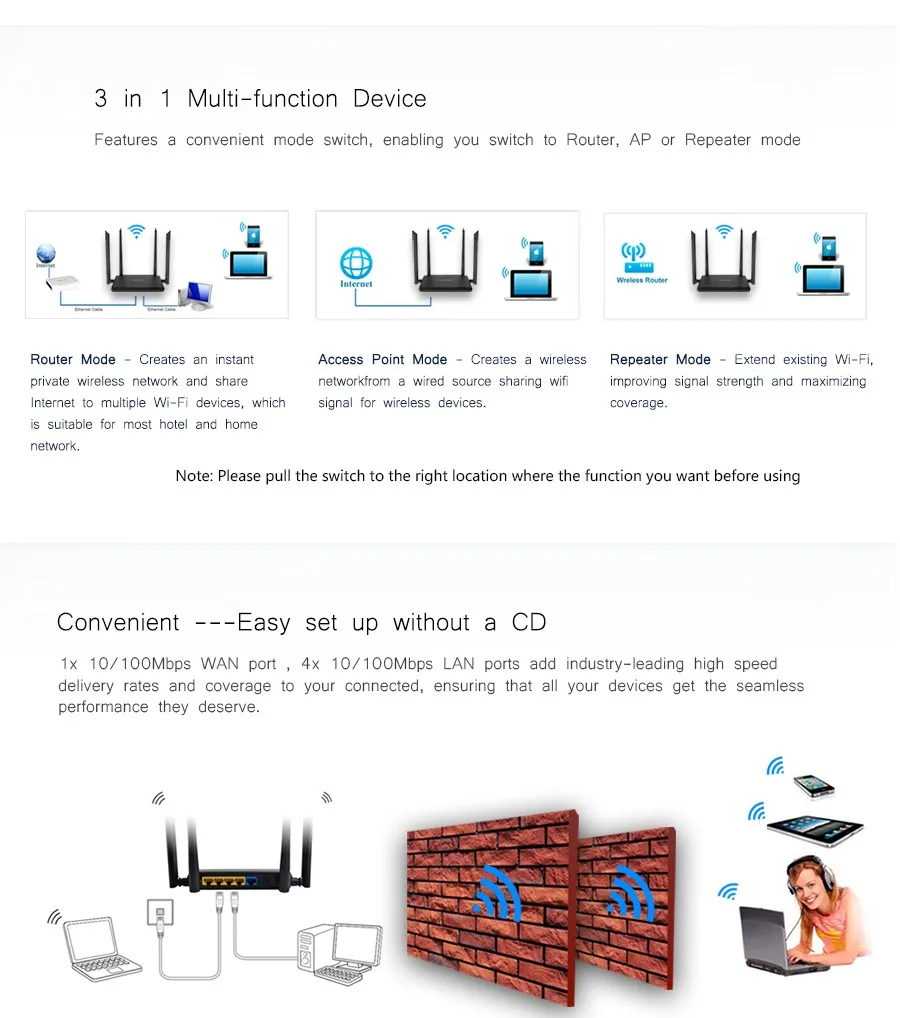 Wavlink 1200Mbs wifi повторитель/маршрутизатор/AP двухдиапазонный AC1200 Wi-Fi маршрутизатор расширитель диапазона wifi усилитель 2,4G/5 ГГц внешние антенны