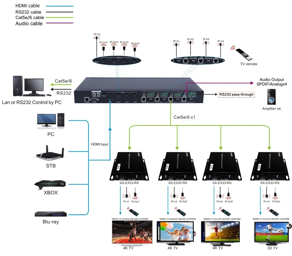 MX07 working diagram