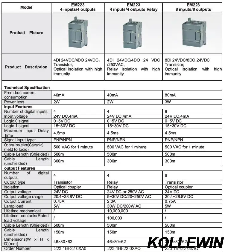 OEM 6es723-1bh22-0xa0 Simatic PLC цифровой модуль 6ES7 223-1BH22-0XA0 EM223 8 DI/8 DO 24 V DC 6ES72231BH220XA0